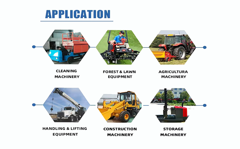 How does a hydraulic motor work