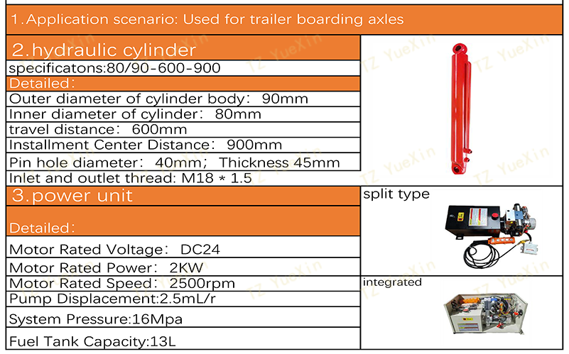 HSG Double Acting Hydraulic Cylinder