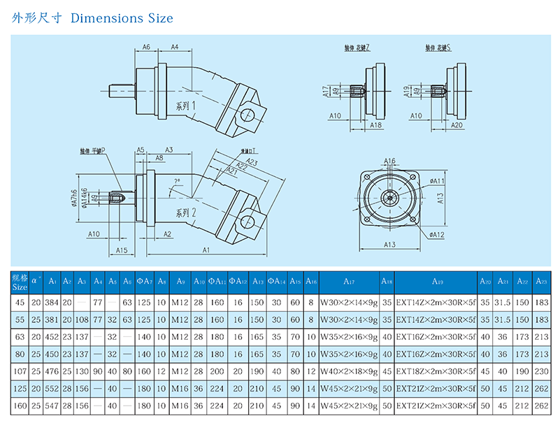 Rexroth A2F Series Piston Pump Rexroth A2F Series Piston Pump