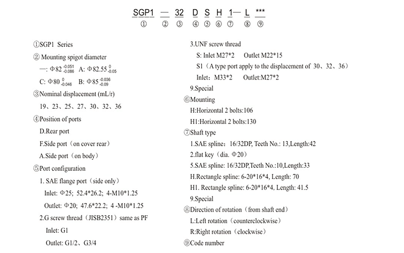  SHIMADZU SGP1 Series Gear Pump